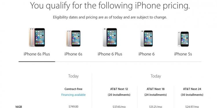 Check your upgrade eligibility