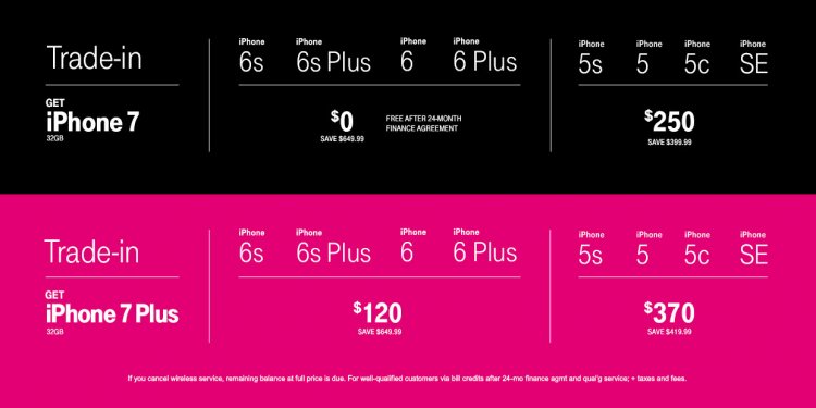 Iphone-7-trade-in-t-mobile