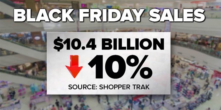 Amazon Black Friday Cyber Monday