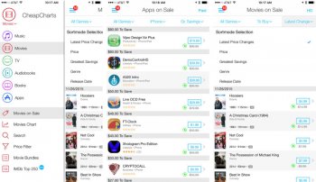 Best Black Friday software and iTunes sales for 2015