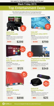 black friday television and gaming product sales