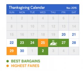 CheapAir Thanksgiving schedule