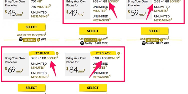 IPhone Discount Black Friday