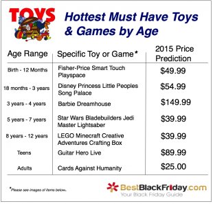 finest need Toys & Games by Age for Ebony Friday