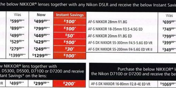 Nikon lenses Black Friday