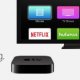 Black Friday Ad Apple