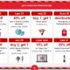 Black Friday Coupons Target