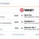 PS4 Black Friday sales