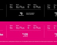 T Mobile Black Friday hours